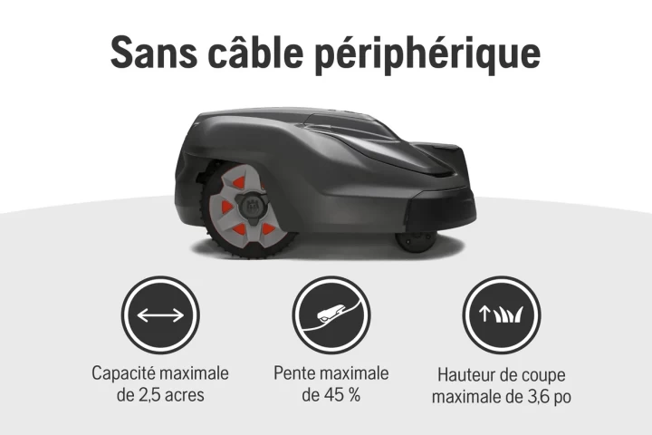 2024 HUSQVARNA 450XH EPOS TONDEUSE