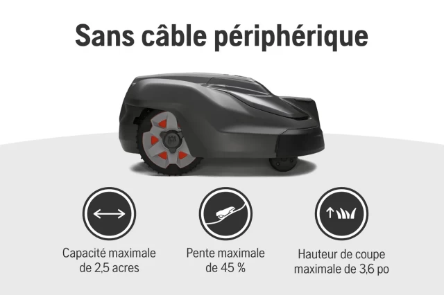 HUSQVARNA 450XH EPOS TONDEUSE 2024